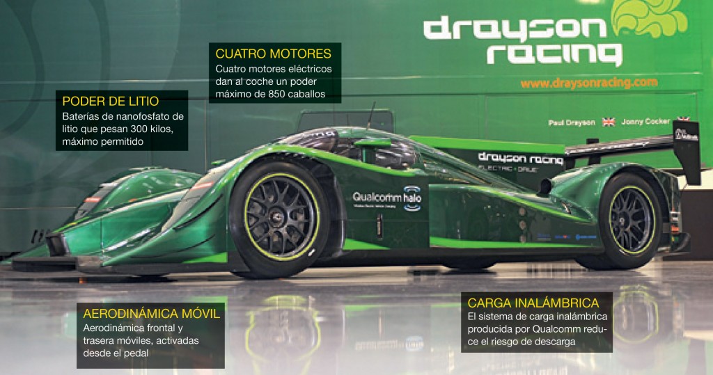 El auto que Drayson Racing propone para la Formula Eº