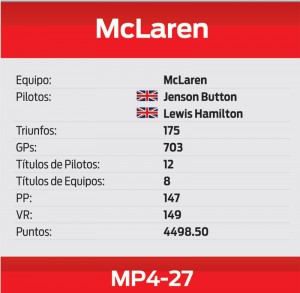 McLaren-Mercedes