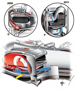 Los pontones de McLaren