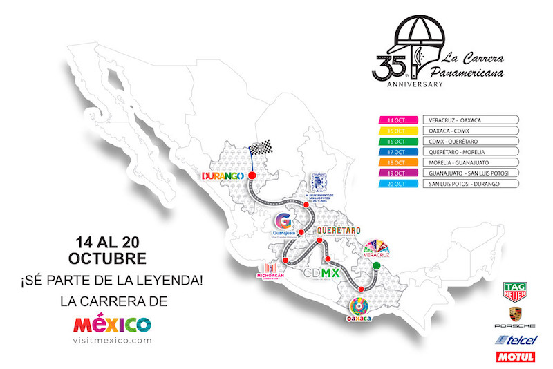 Ruta de "La Carrera Panamericana" 2022